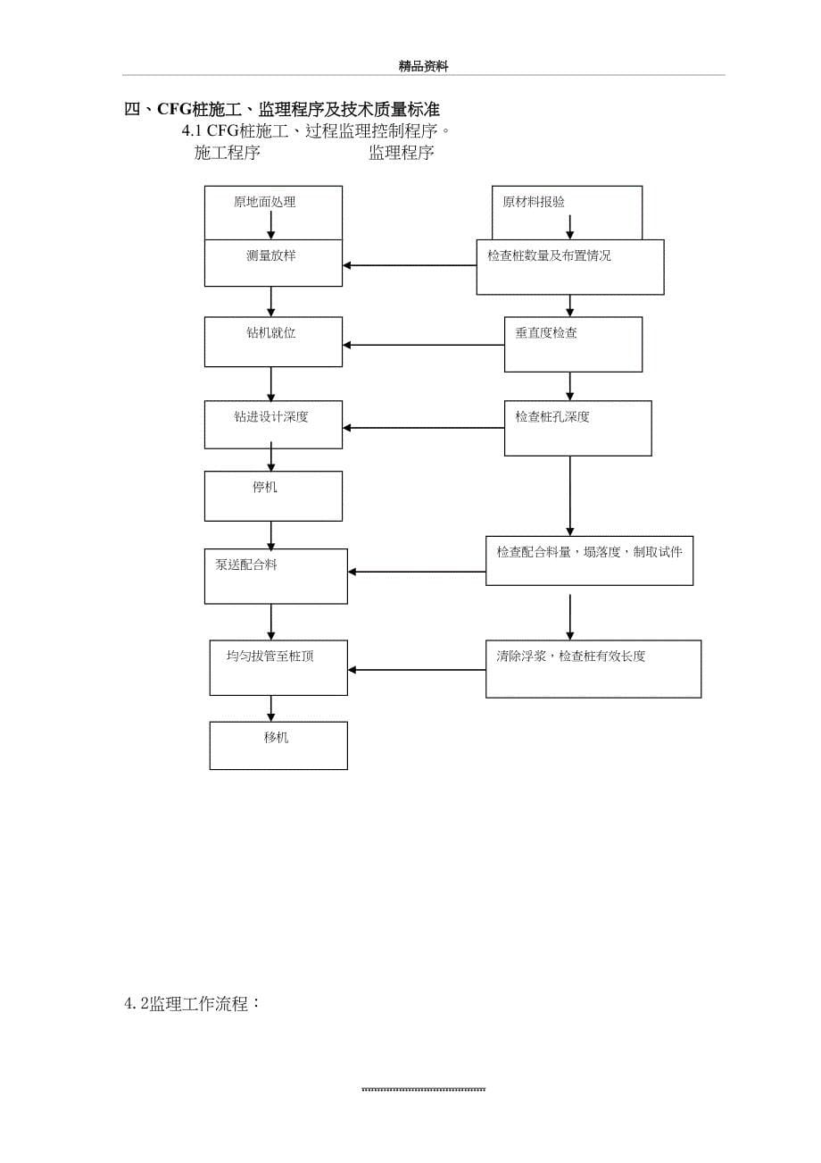 最新CFG桩监理实施细则长螺旋_第5页