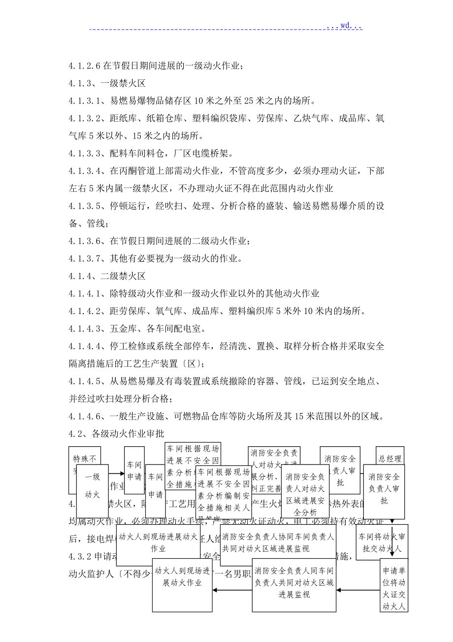 动火安全作业管理制度_第4页