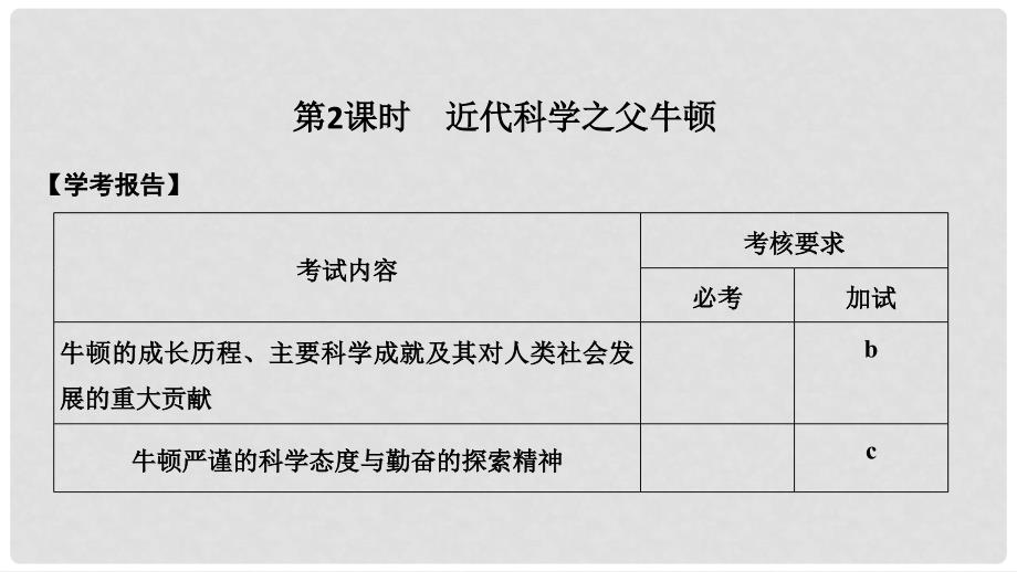 高中历史 第六单元 杰出的科学家 第2课时 近代科学之父牛顿课件 新人教版选修4_第1页