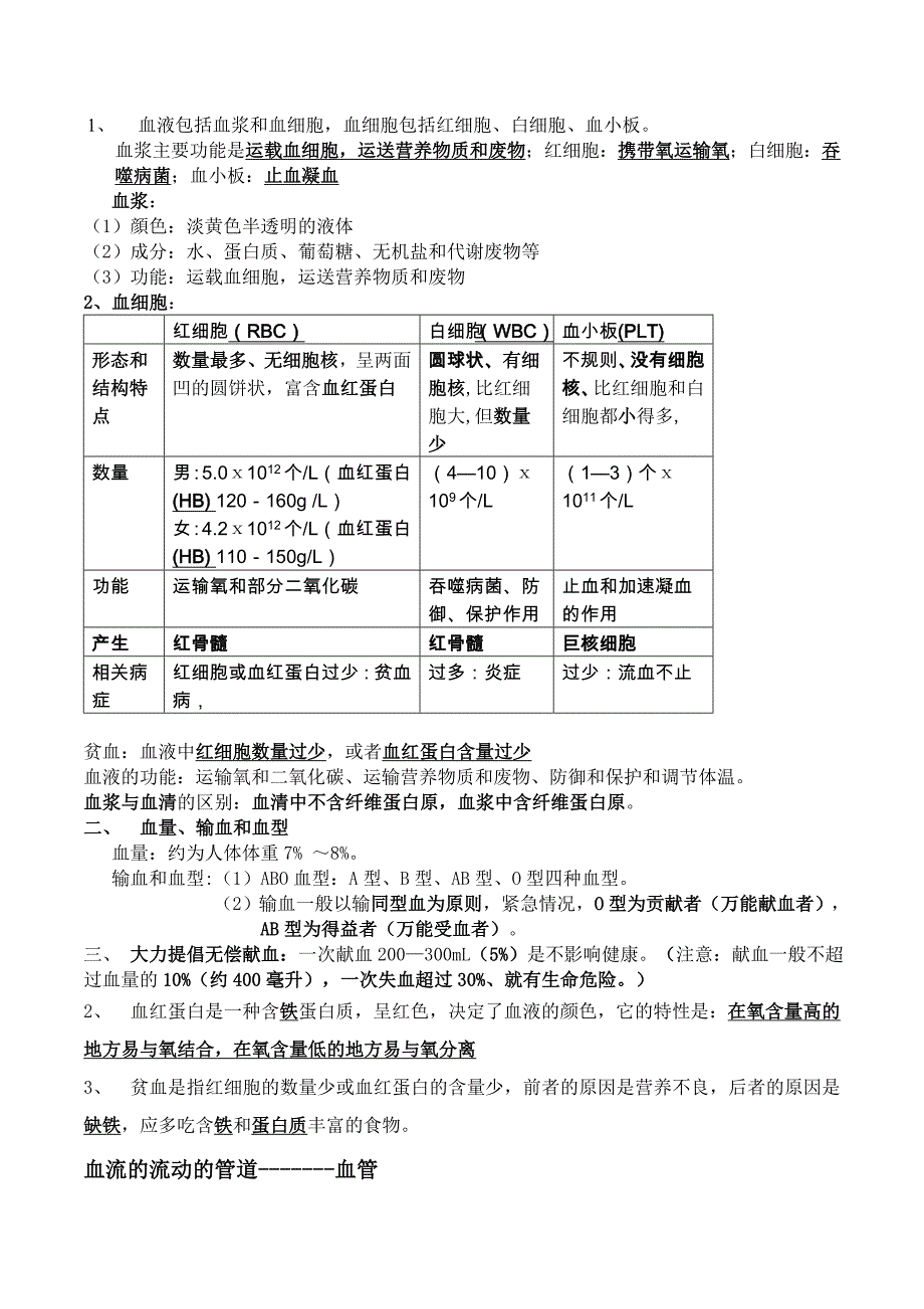 北师大版生物七年级下册知识点总结期末复习资料_第4页