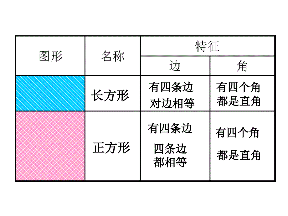 人教版三年级数学上册平行四边形PPT课件_第3页