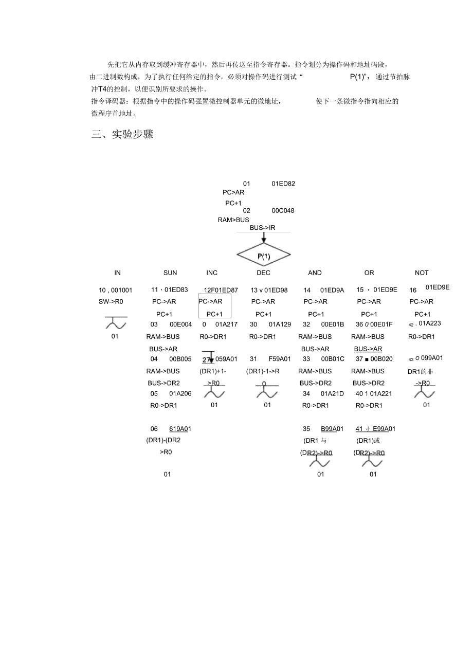 计算机组成原理实验报告_第5页