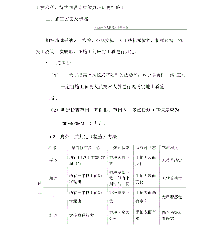 掏挖式基础施工措施_第2页