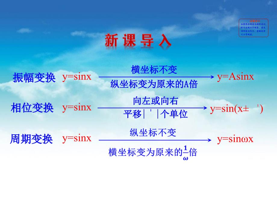 北师大版必修四：1.8函数y=Asinwx＋φ的图像与性质2课件_第3页