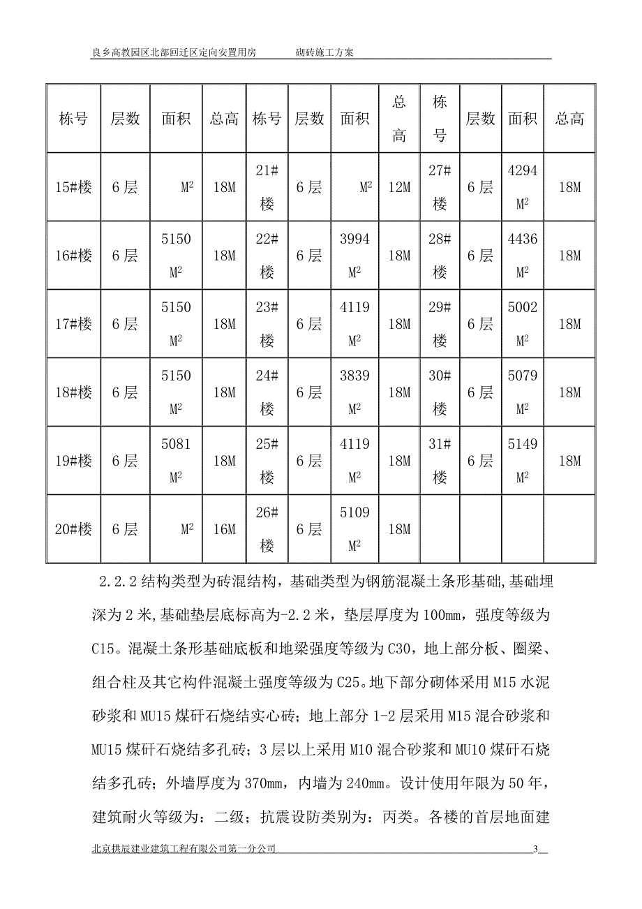 （最新）砖混结构砖砌体施工方案_第3页