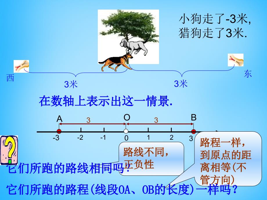 2022年七年级数学上册2.4绝对值课件新版华东师大版_第2页