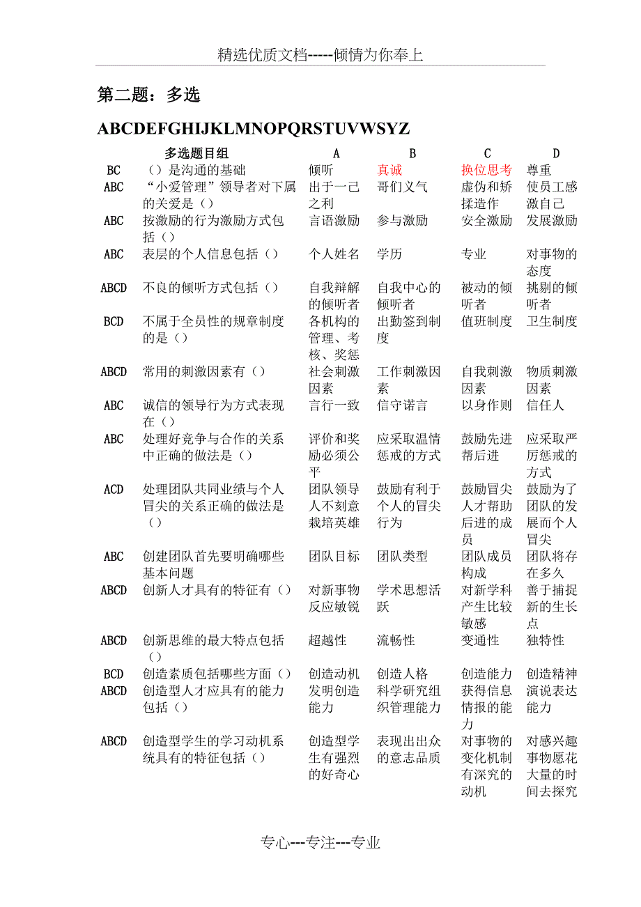 专业技术人员团队建设与创新第二题：多选_第1页