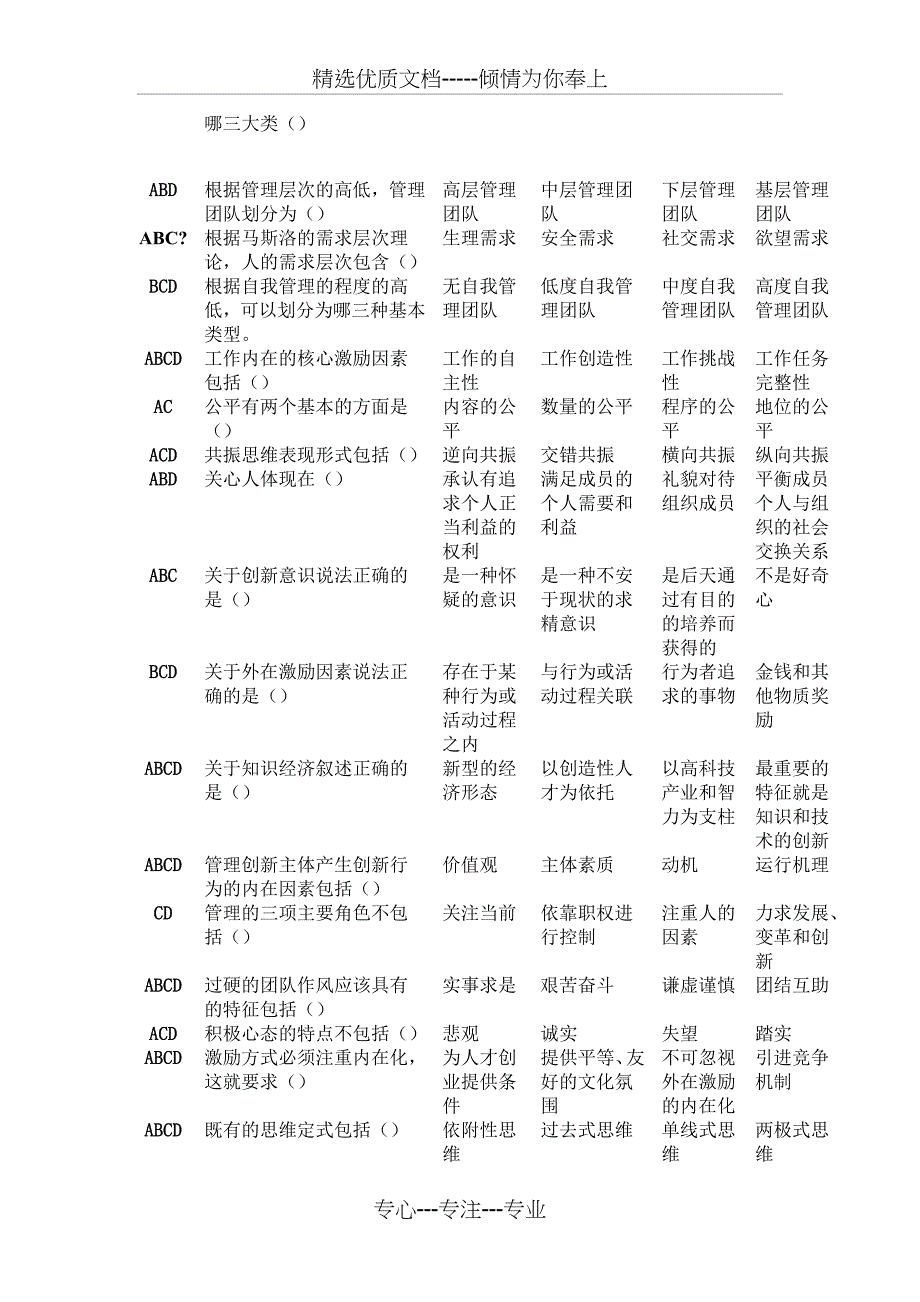 专业技术人员团队建设与创新第二题：多选_第3页