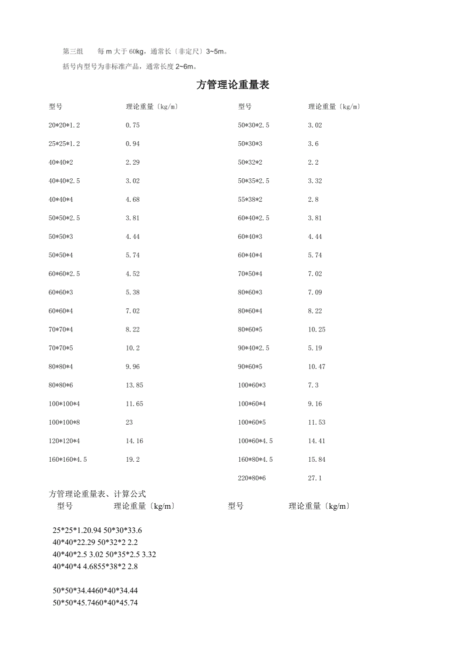 扁铁、角铁、槽钢-理论重量表_第2页