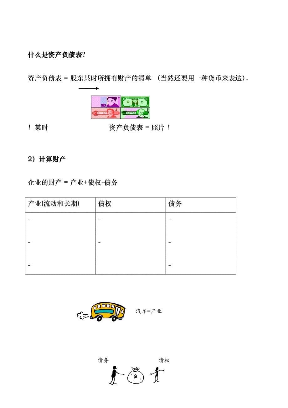 非财务经理的财务课程_第5页