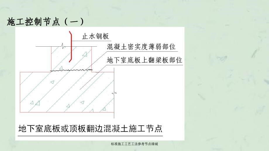 标准施工工艺工法参考节点绿城课件_第5页