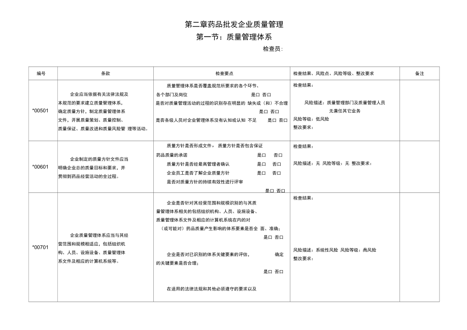 新版GSP内审_批发企业实施GSP内审表_第2页