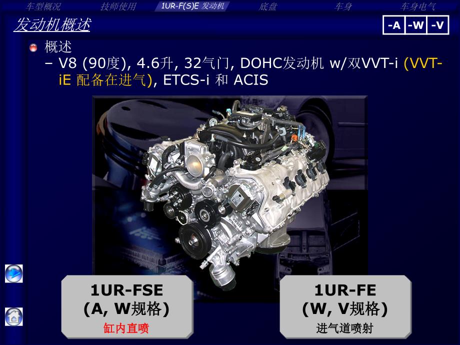 丰田雷克萨斯LS460培训课件-发动机_第1页