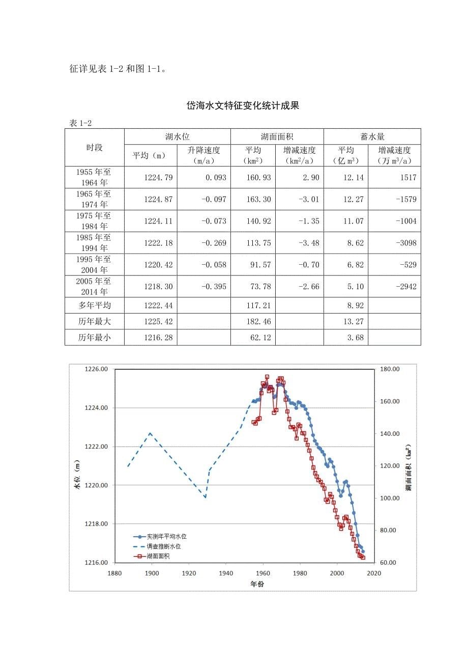 岱海水生态保护规划_第5页