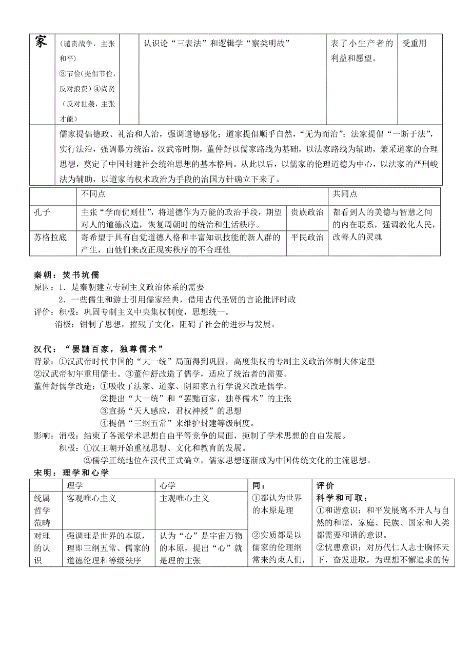 中国古代思想2014.doc_第2页