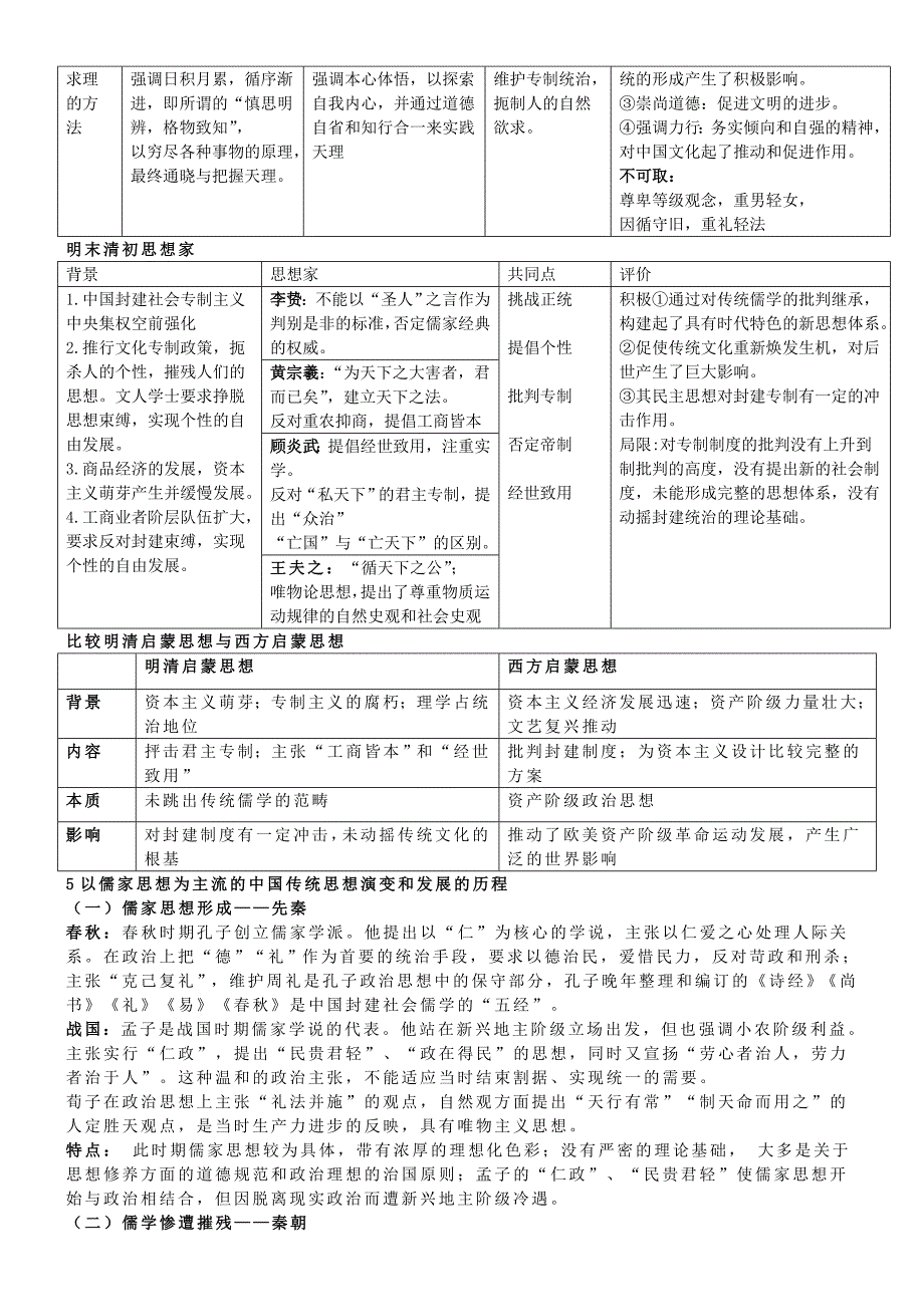 中国古代思想2014.doc_第3页