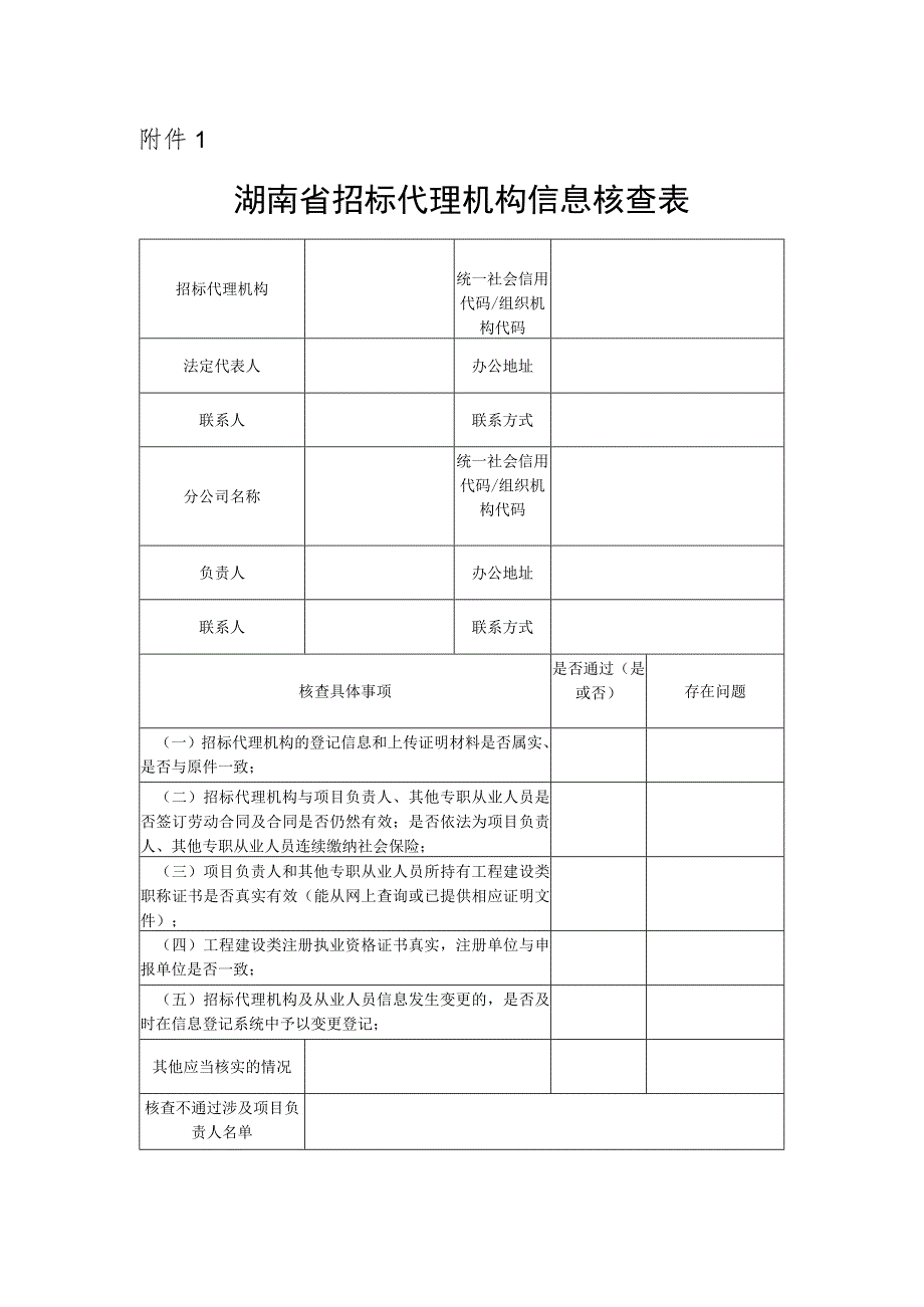 湖南省招标代理机构信息核查表、不规范行为具体情形_第1页