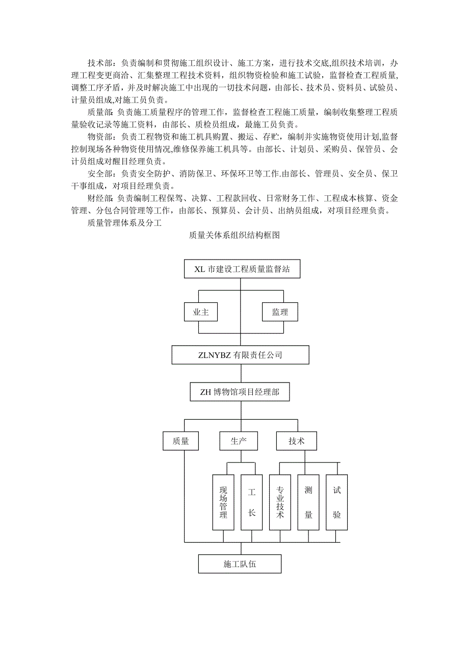 博物馆陈列布展工程施工方案.doc_第3页