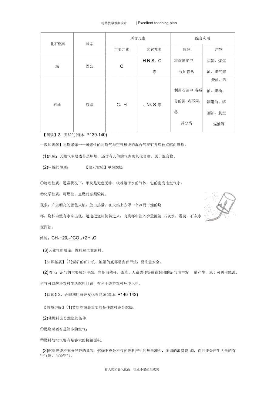 《燃料的合理利用与开发》(人教)_第5页