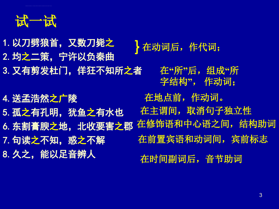 高考文言虚词用法推断技巧ppt课件_第3页