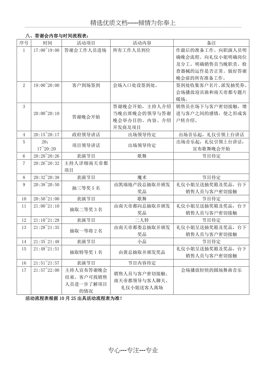 南天帝都答谢晚会方案_第2页