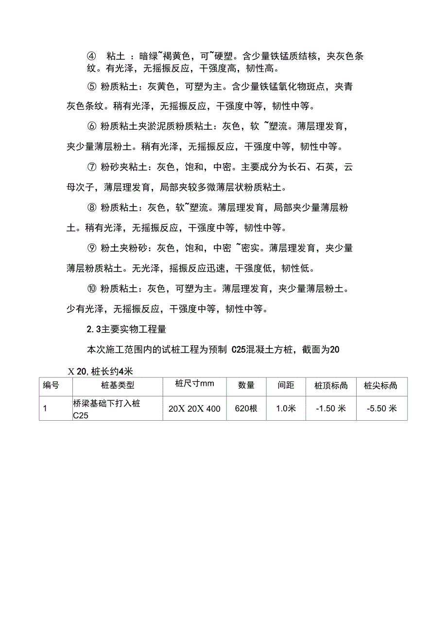 2016年方桩静压专项施工方案_第4页