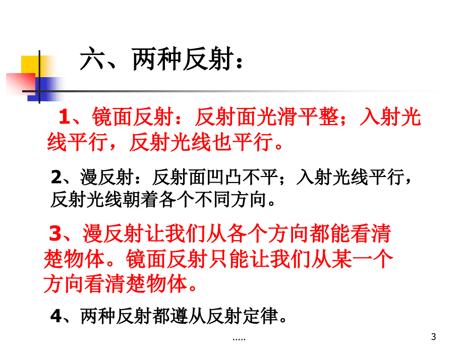 详细版漫反射和镜面反射课件_第3页