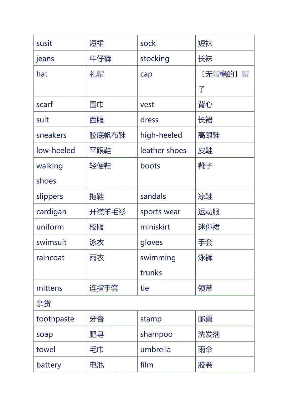 小学升初中1000个必考英语词汇_第3页