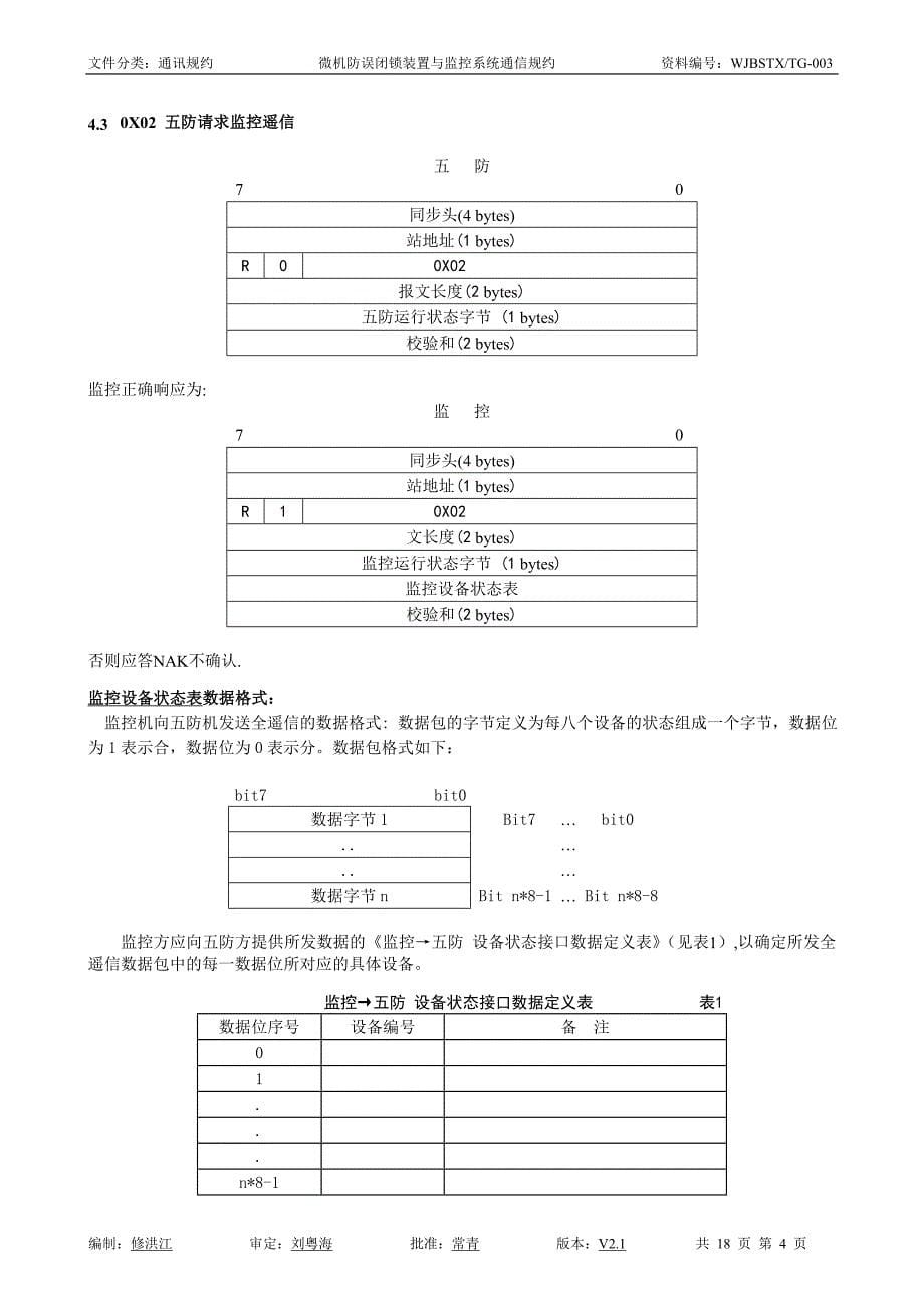 闭锁装置与监控系统通讯规约V2.1_第5页