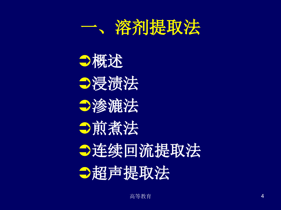 天然药物化学提取分离技术专业内容_第4页