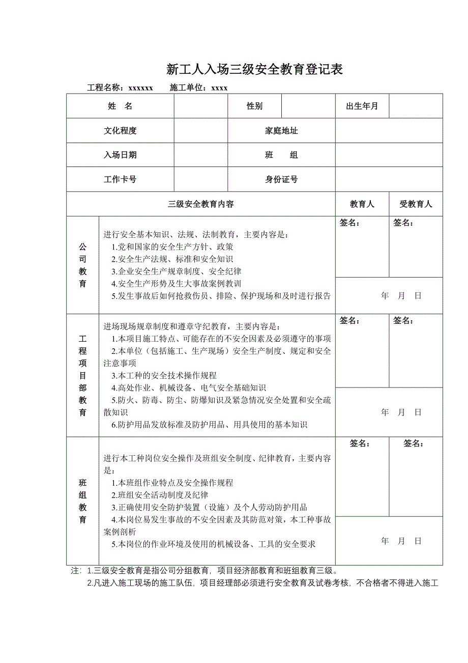 三级安全教育记录及表格(全)_第2页