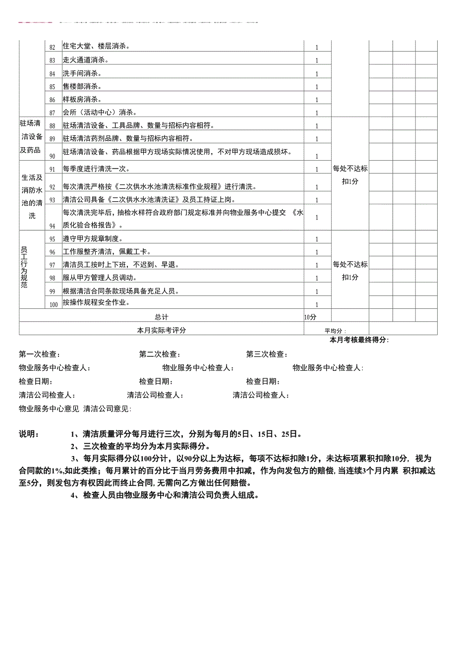 保洁质量月评估评分表_第3页