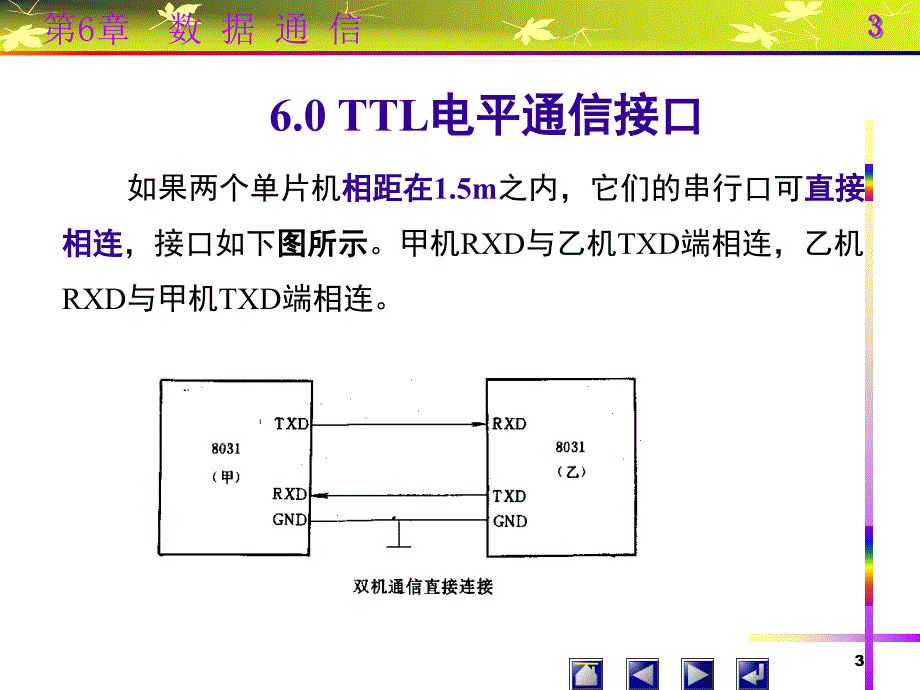 第6章数据通信PPT课件_第3页