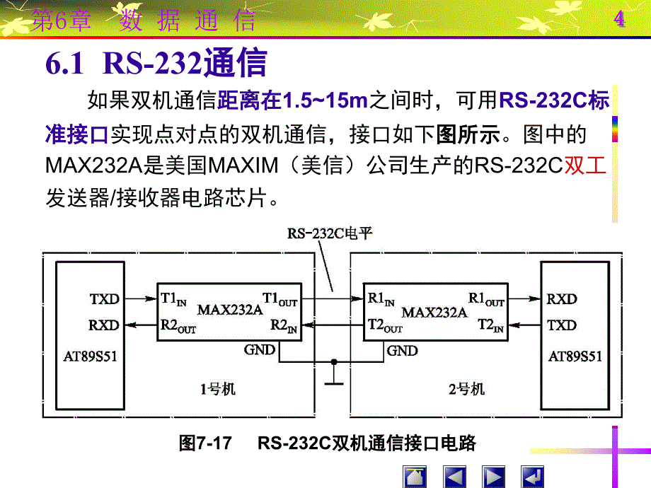 第6章数据通信PPT课件_第4页