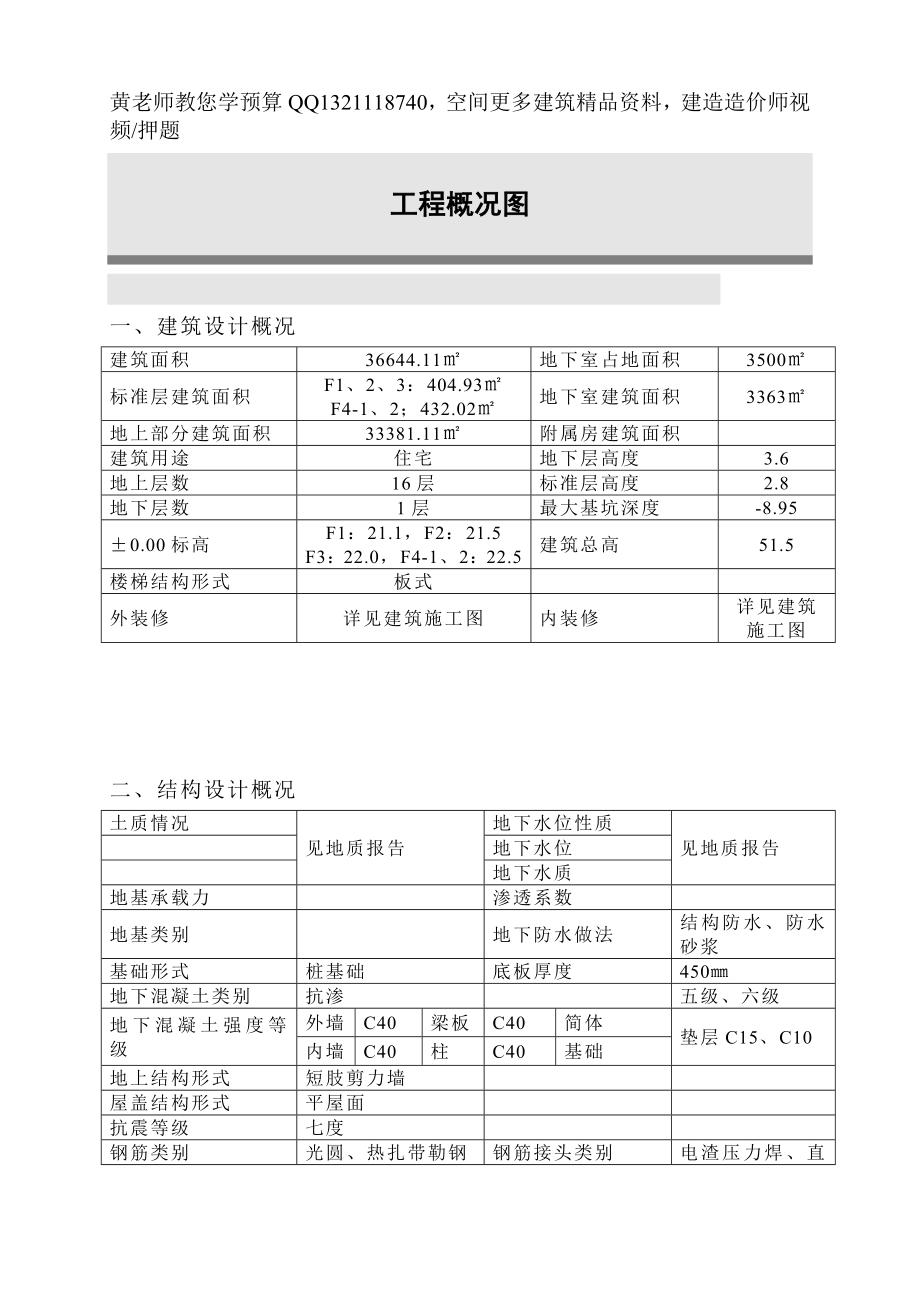 某高层的施工组织设计_第1页