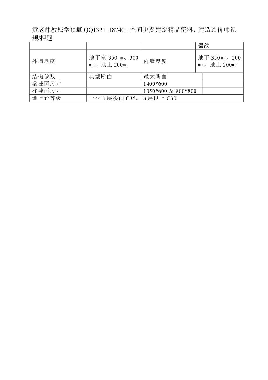 某高层的施工组织设计_第2页