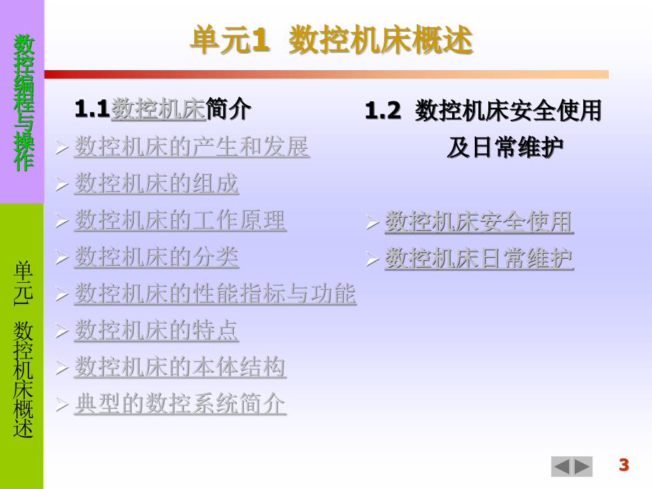 上课课件数控机床概述数控编程与操作_第3页