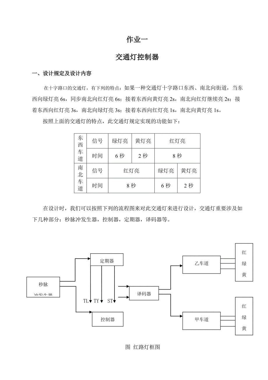 数电大作业整理版_第1页