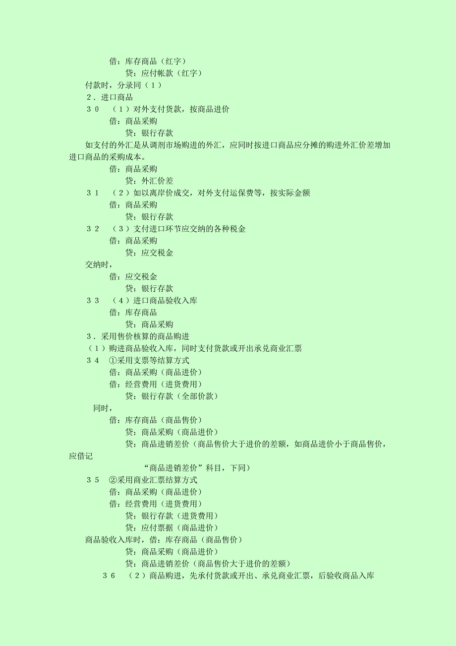 会计资格考试会计基础知识必会分录_第4页