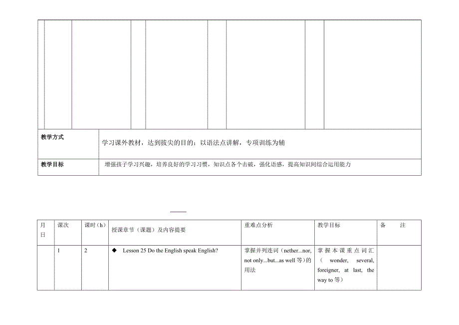 新概念2教学计划表_第2页