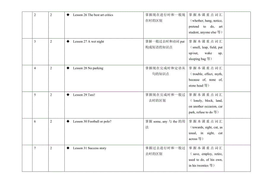 新概念2教学计划表_第3页