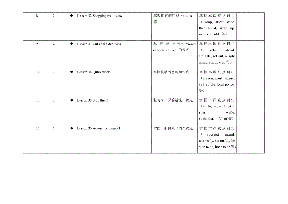 新概念2教学计划表_第4页