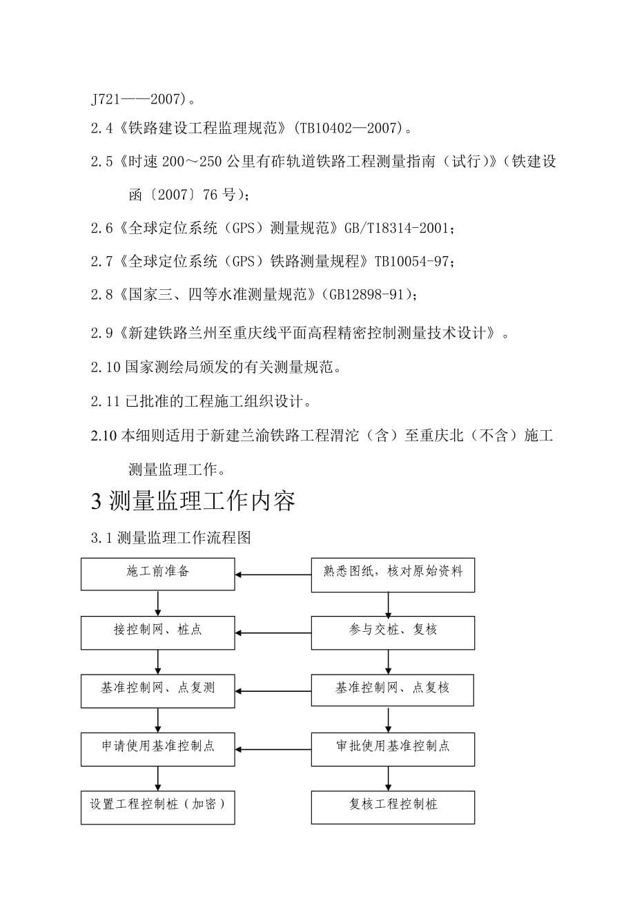 施工测量监理实施细则_第5页