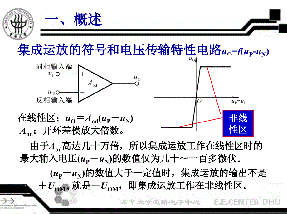 信号的运算与处理.ppt_第4页