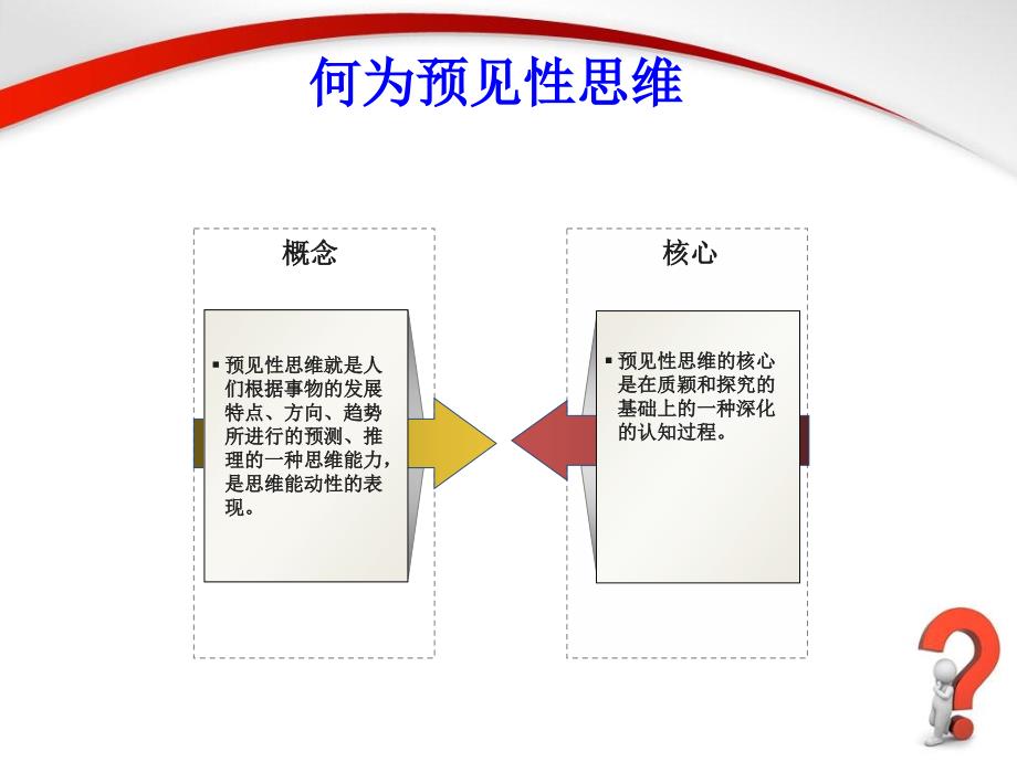 急诊护理抢救思维路径_第4页