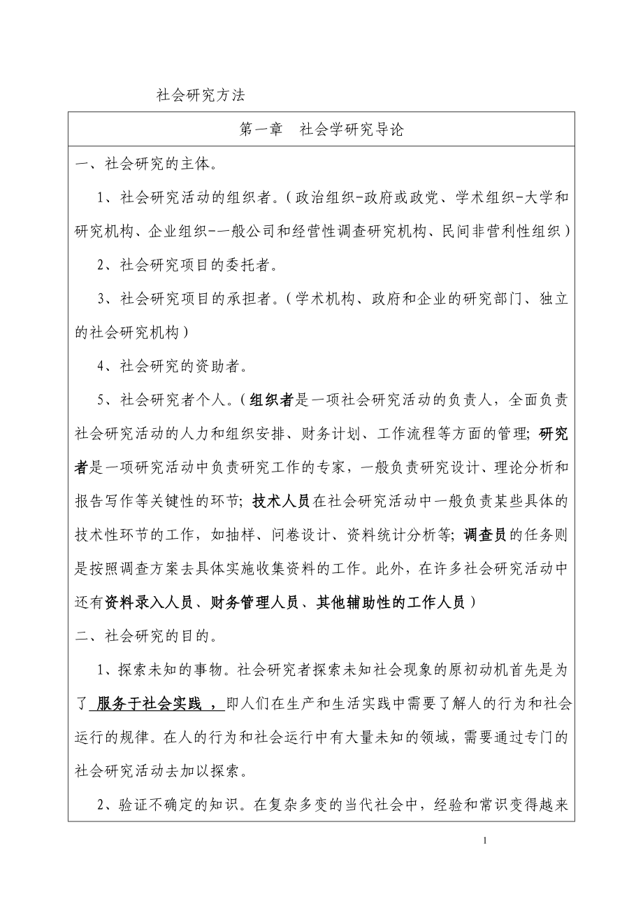 精品社会研究方法自考复习资料大全_第1页