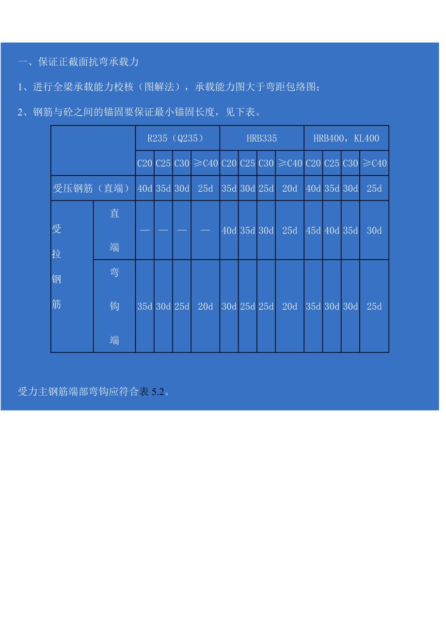 第五章 钢筋砼梁承载能力校核与构造要求_第2页