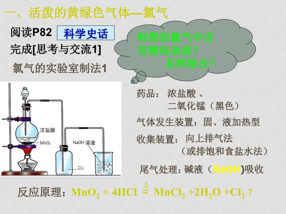 高一化学必修1 第四章第二节 富集在海水中的元素—氯 ppt_第3页