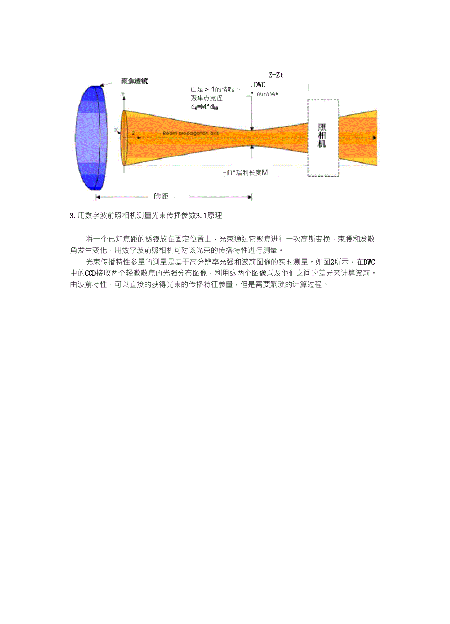 利用光束质量分析仪测量M2_第2页
