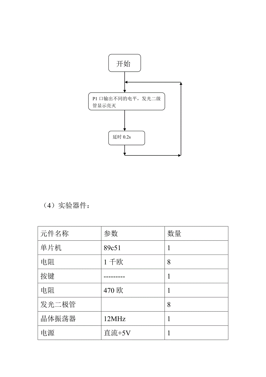 霓虹灯设计论文._第3页